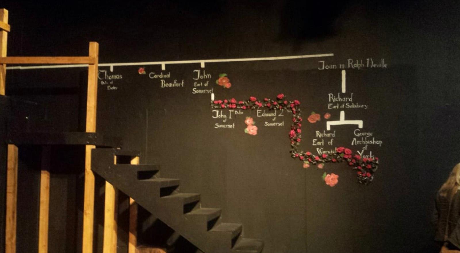 W's Theater — photo 2